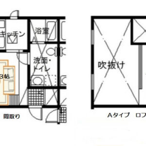 プリマカスターニャ宇都宮 壱番館 - 画像 (3)